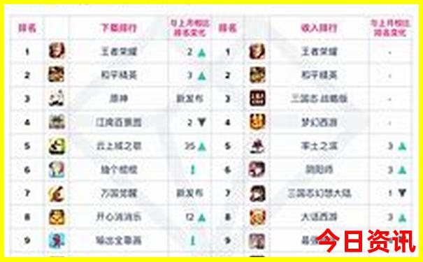 新澳今晚9点35开