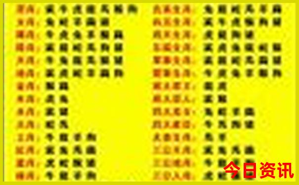 现在全国最热的地方